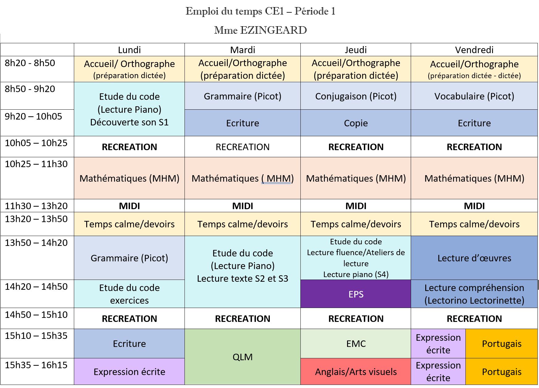 Exemple d’emploi du temps – La trousse bleue